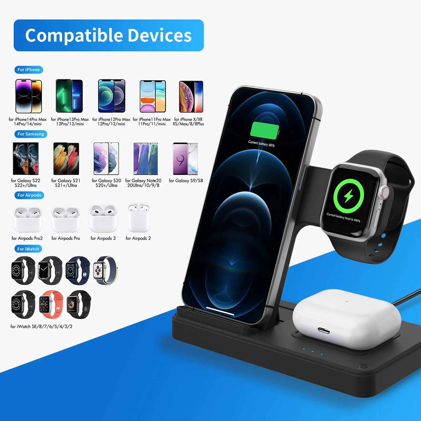 3-in-1 Wireless Charger desk setup